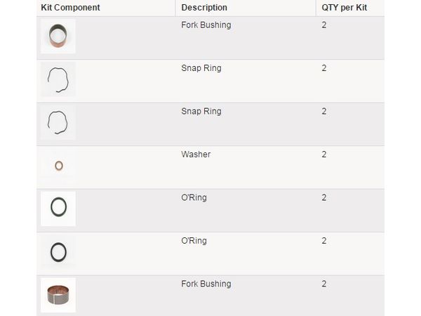 Bushing kitt forgaffel bilde 2