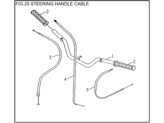 STEERING HANDLE CABLE