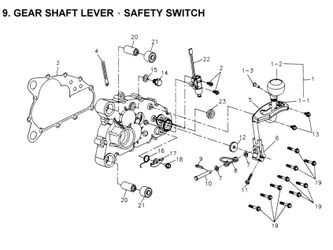 GEAR SHAFT LEVER, SAFETY SWITCH