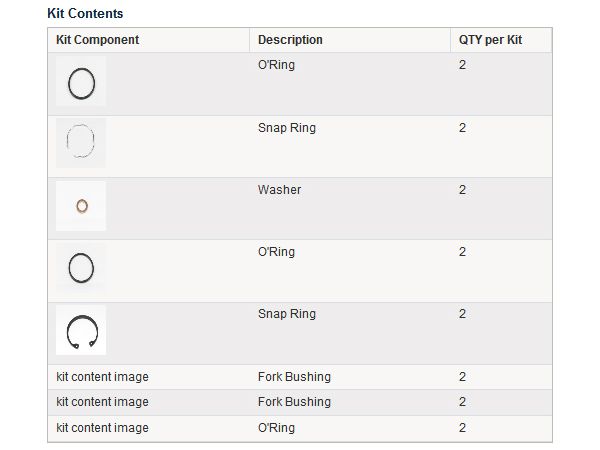 Bushing kitt forgaffel bilde 2