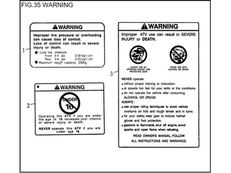 WARNING LABELS