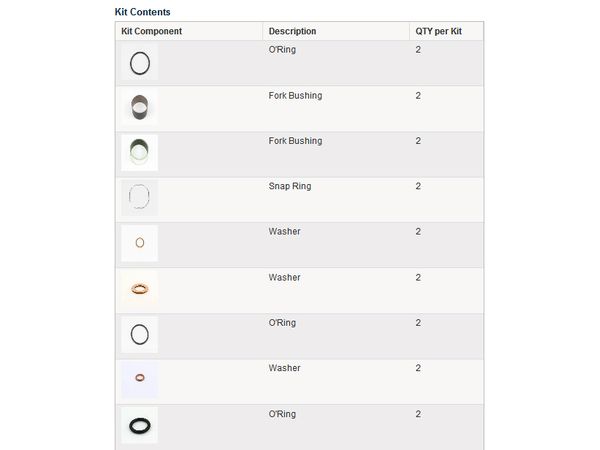 Bushing kitt forgaffel bilde 2