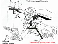 Produktbilde mangler