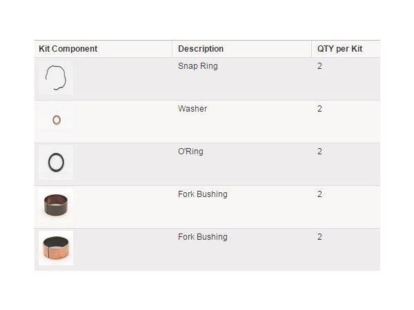 Bushing kitt forgaffel bilde 2