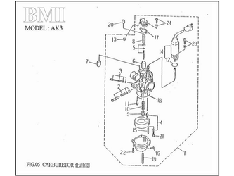 CARBURETOR