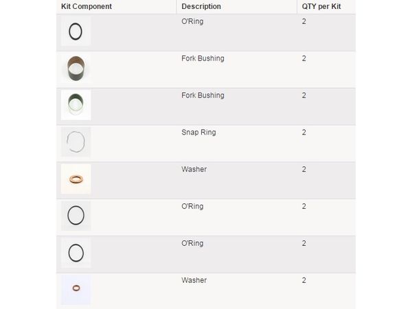 Bushing kitt forgaffel bilde 2