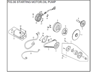 STARTING MOTOR, OIL PUMP