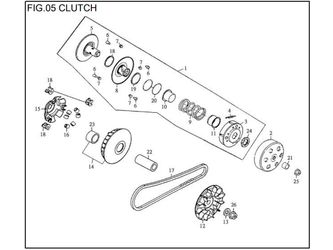 CLUTCH