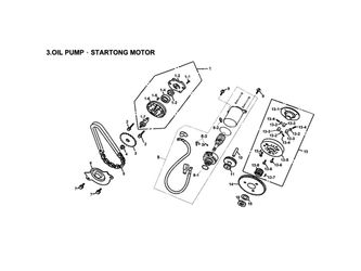 OIL PUMP, STARTING MOTOR