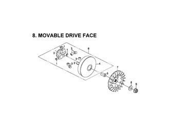 MOVABLE DRIVE FACE