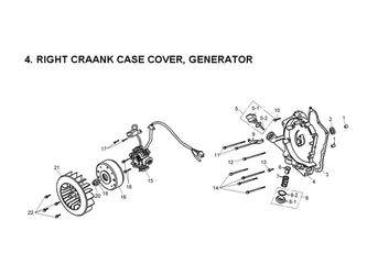 RIGHT CRANK CASE COVER, GENERATOR 