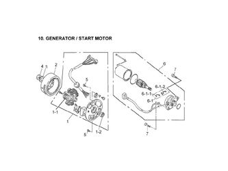GENERATOR, START MOTOR