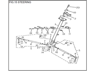 STEERING