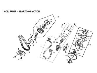 OIL PUMP, STARTING MOTOR