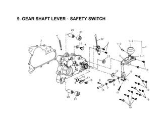 GEAR SHAFT LEVER, SAFETY SWITCH