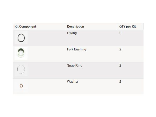 Bushing kitt forgaffel bilde 2