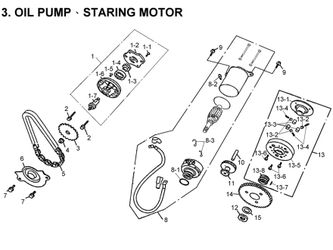 OIL PUMP, STARTING MOTOR
